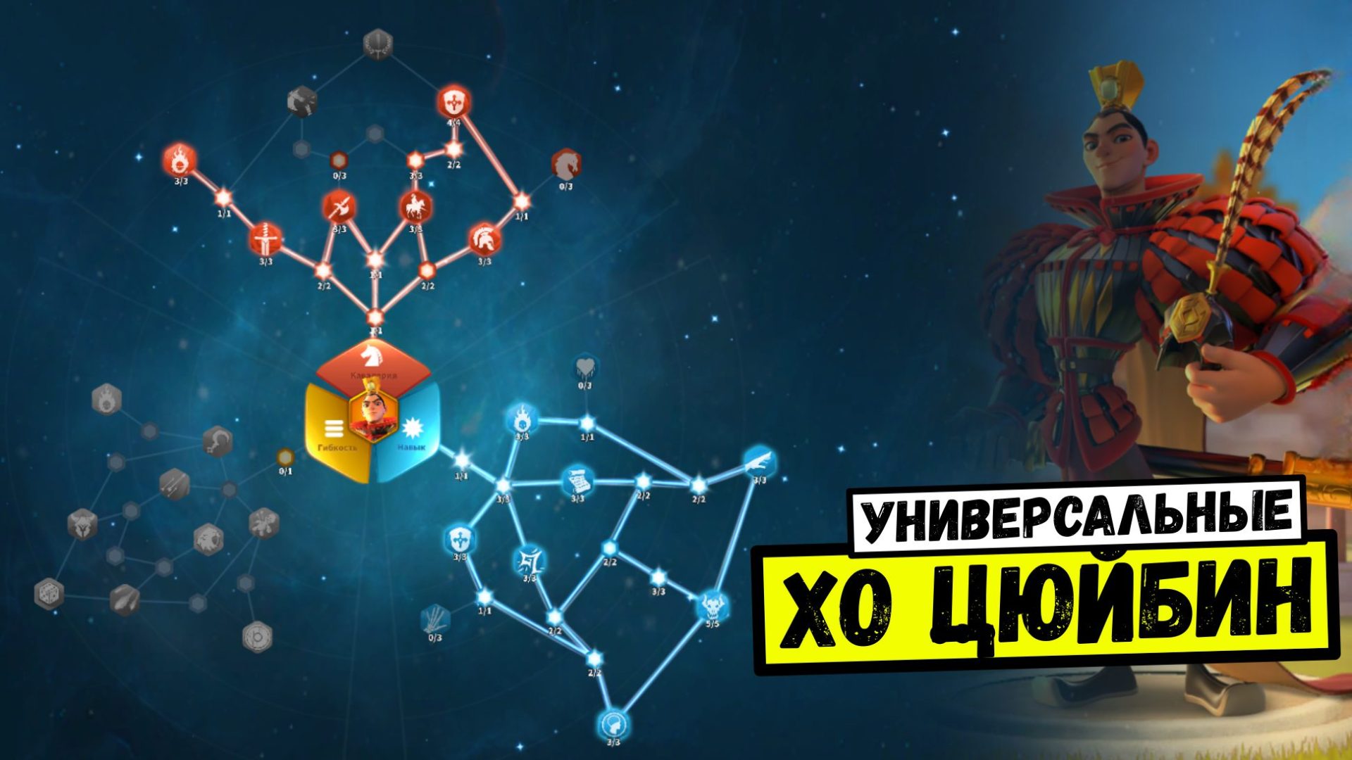 Основной билд