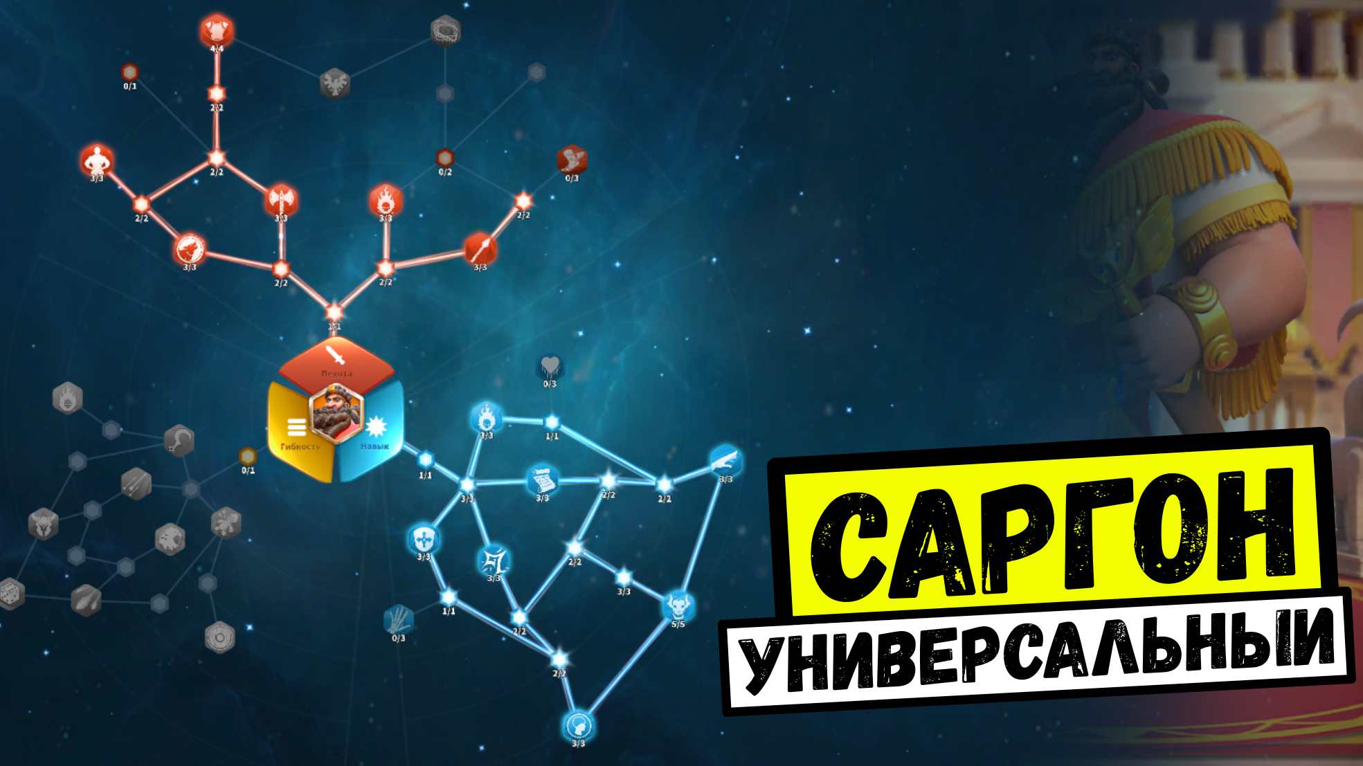 Основной билд