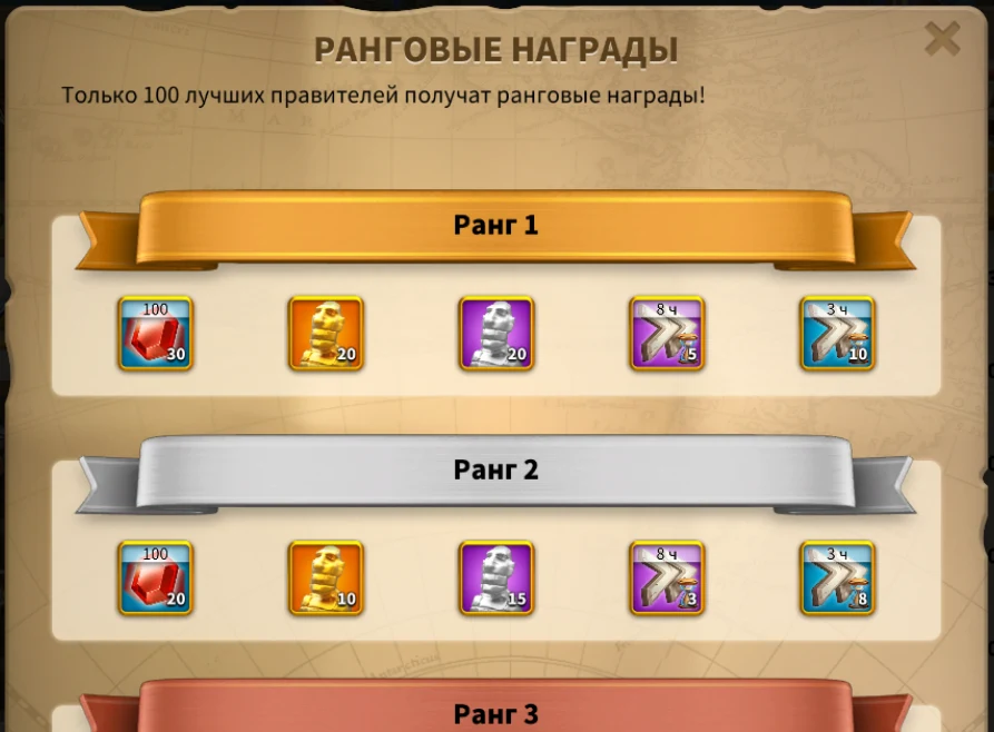 Ранговые награды: Ранг 1 и Ранг 2