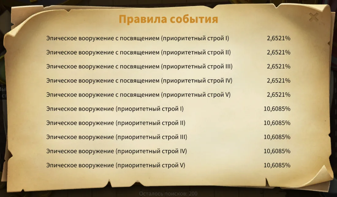 Шансы на получение других наград: эпическое вооружение с посвящением 2,6521% и без посвящения 10,6085% для каждого из пяти приоритетных строёв