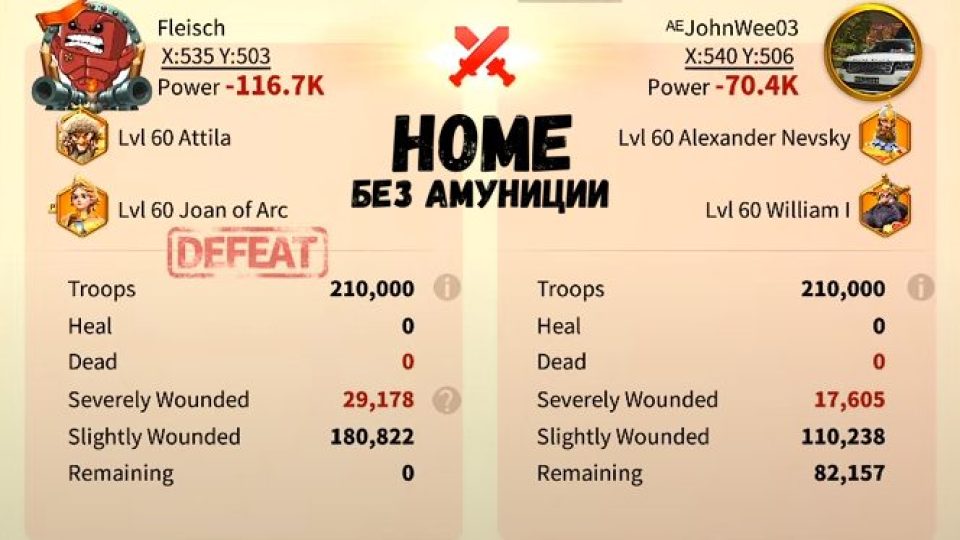 HtestAttilaJoanNevskyWill