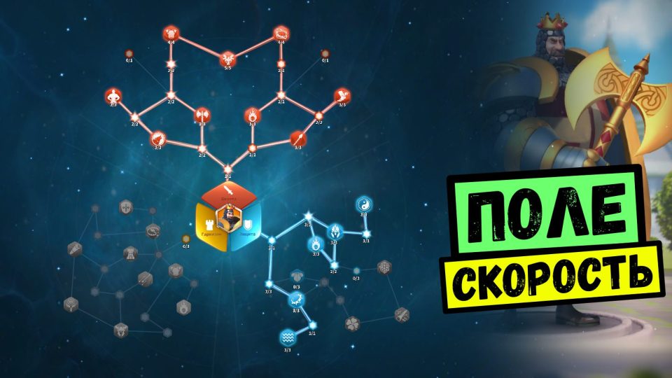 Richard — Rise of RU