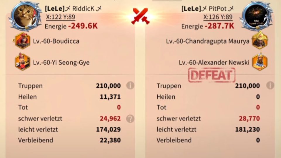 testBoudiccaYSGChandraNevsky