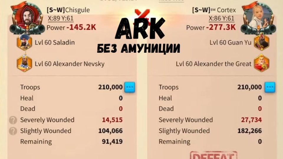 testSaladNevskyGuanAlex