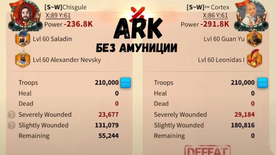 testSaladNevskyGuanLeo