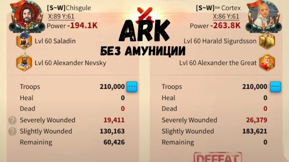 testSaladNevskyHaraldAlex