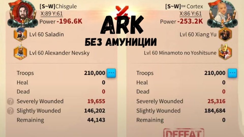 testSaladNevskyXiangMina